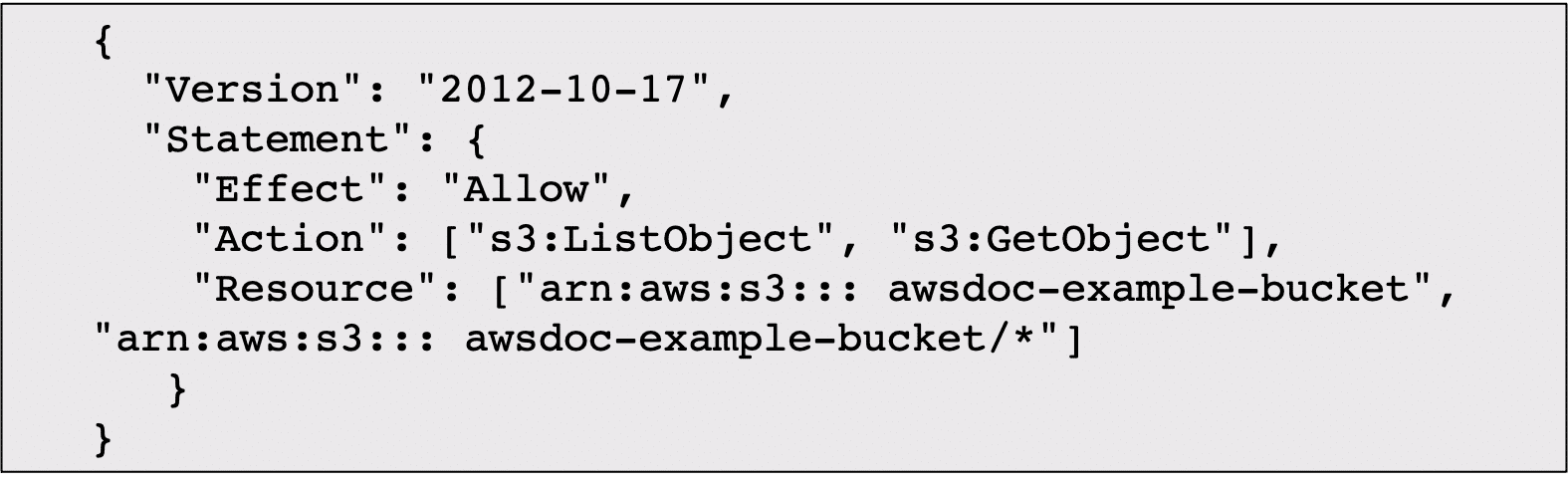 iam-policy-example.jpg